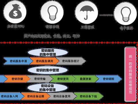 吉大正元榮獲水利先進實用技術(shù)推廣證書，推動技術(shù)應(yīng)用與創(chuàng)新